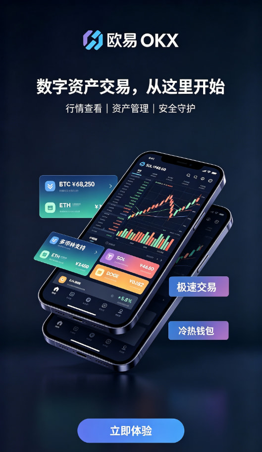 欧交易所app下载安卓身份认证与安全设置